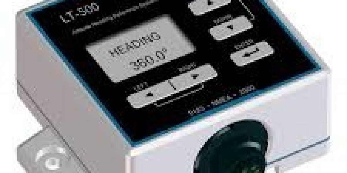 Attitude and Heading Reference System (AHRS) Market Poised for Growth Amid Rising Demand for Precision Navigation Techno