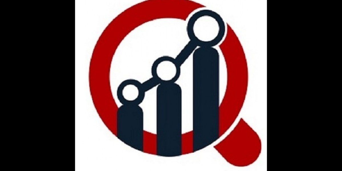 LendTech Market Size, Trends, Growth Factors and Global Market Overlook during Forecast Period