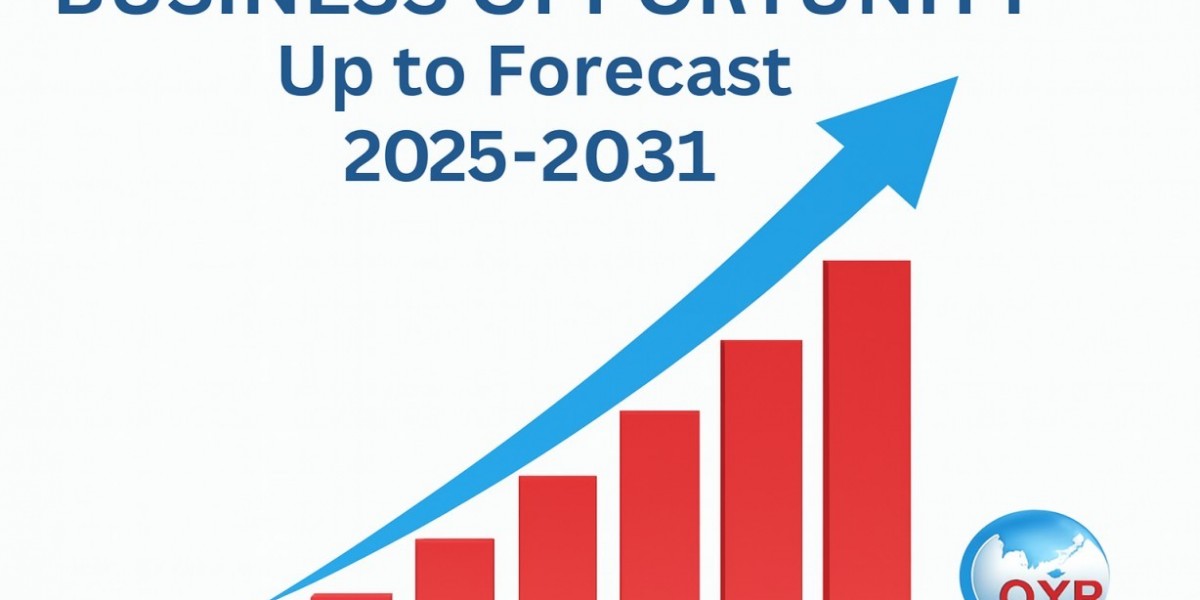 Nail Polish Market Future Growth And Future Investments By Forecast To 2031