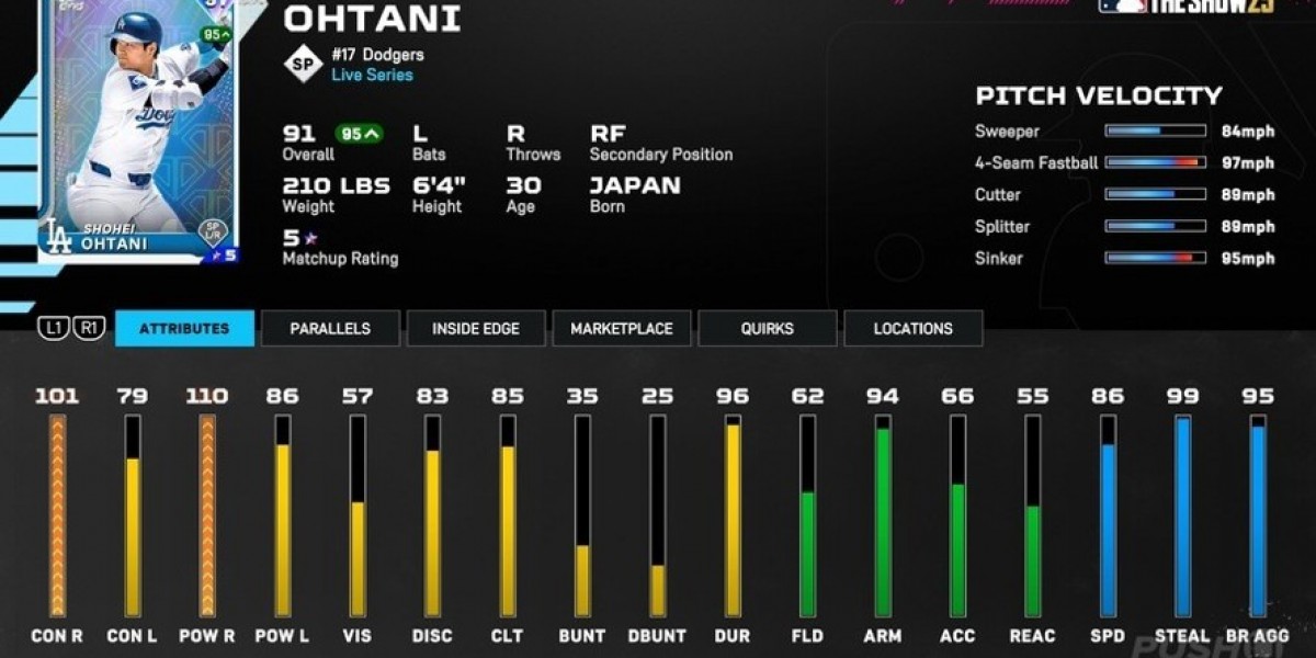 MLB The Show 25 Guide – Player Attributes & Terms