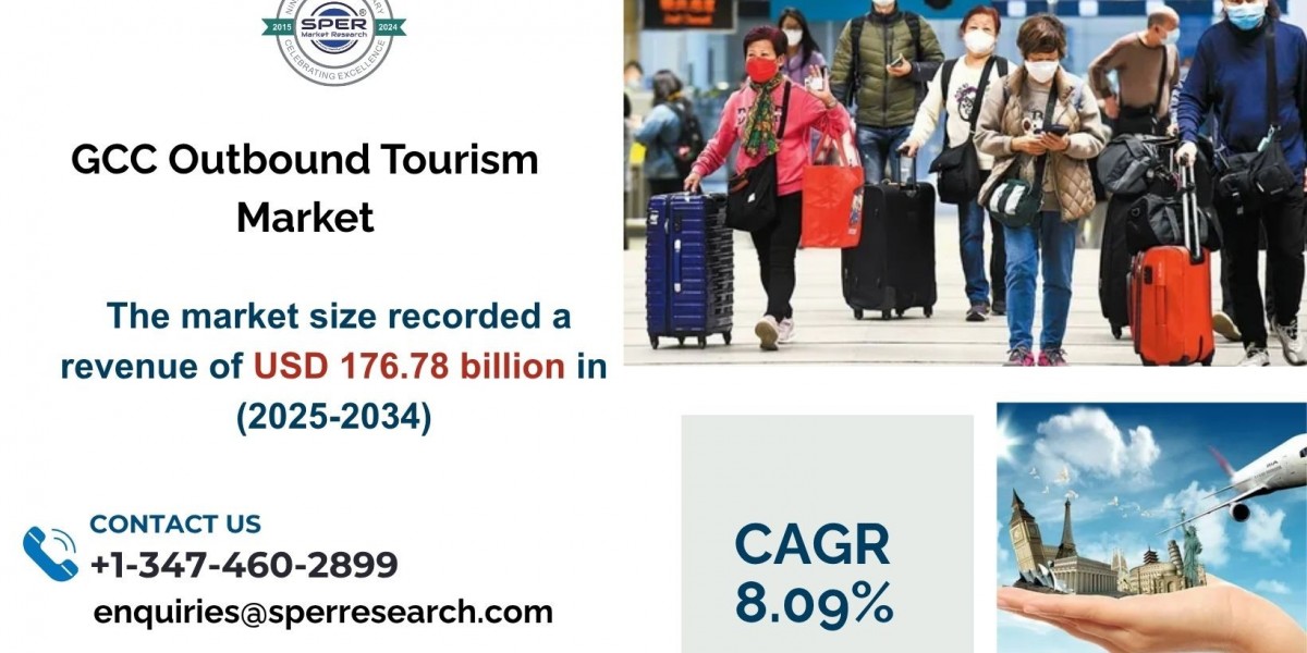 GCC Outbound Tourism Market Growth, Travel Trends, and Future Opportunities 2034