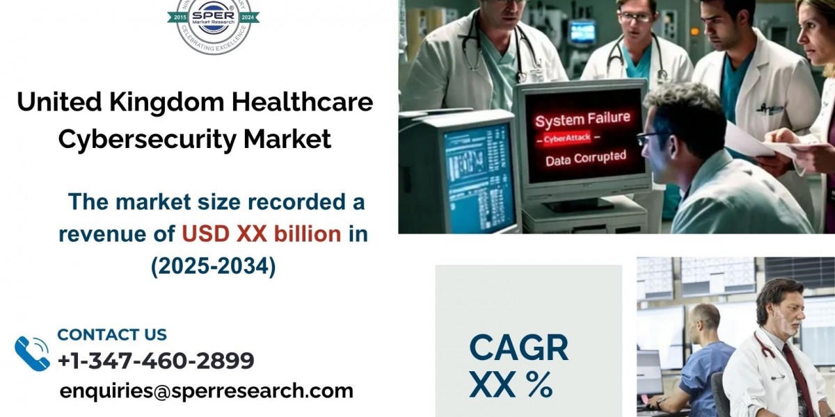UK Healthcare Cybersecurity Market: Growth, Trends & Forecast to 2030