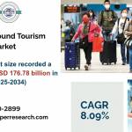 market reseaarch Profile Picture